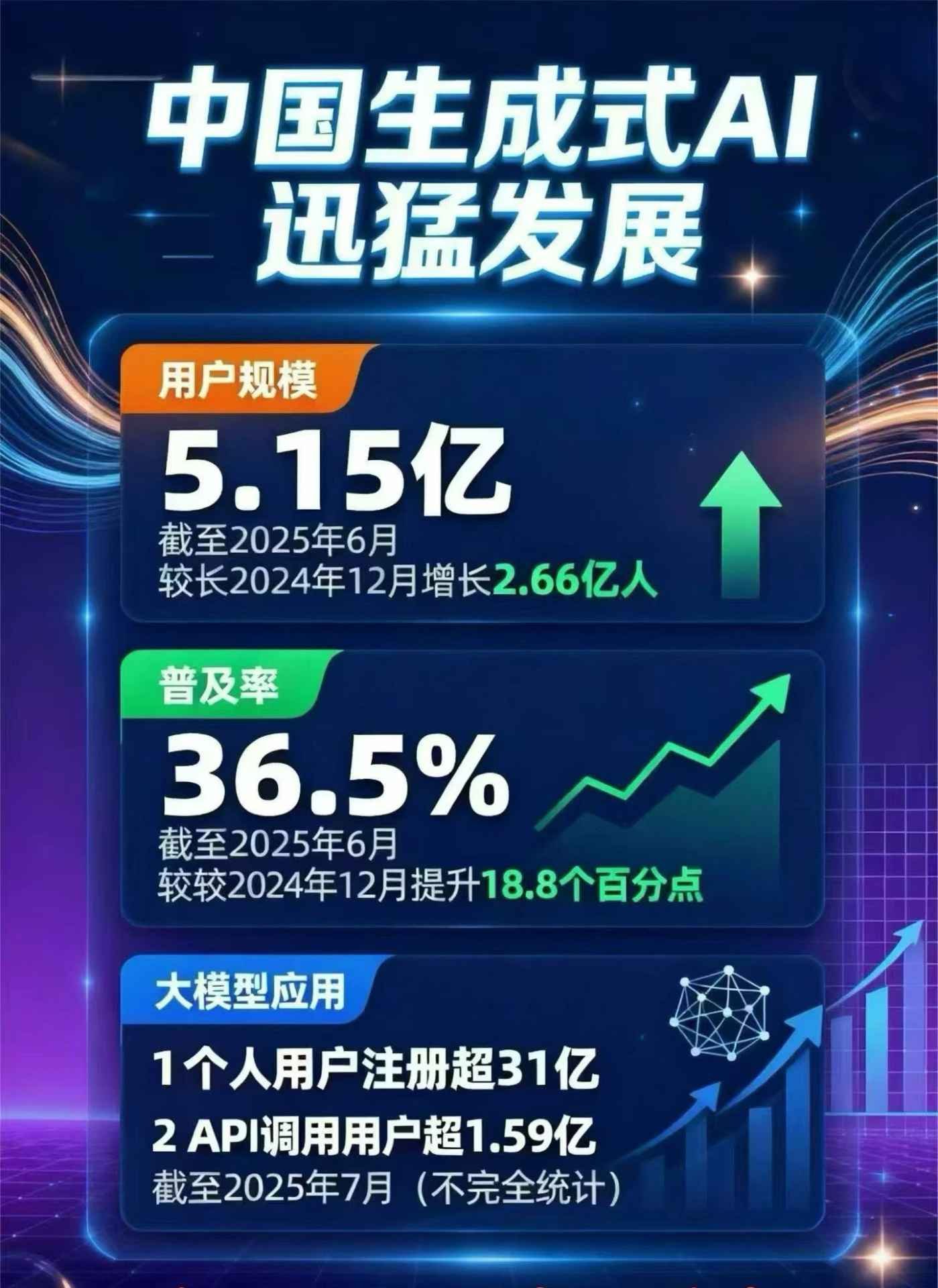 清远豆包GEO优化是什么？内容创作核心逻辑解析