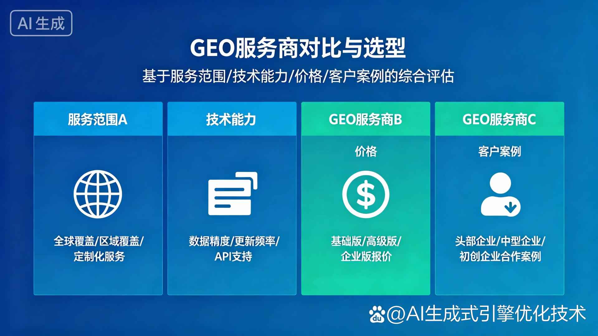 清远GEO优化服务商该如何选择？聊聊生成式引擎优化行业现状